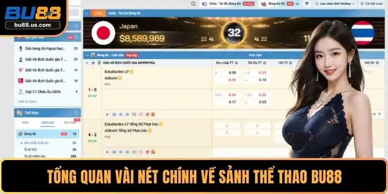 Tổng quan vài nét chính về sảnh thể thao BU88